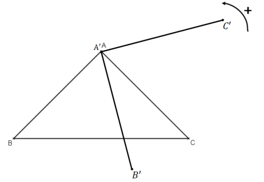 rotation Image d'un triangle par une rotation